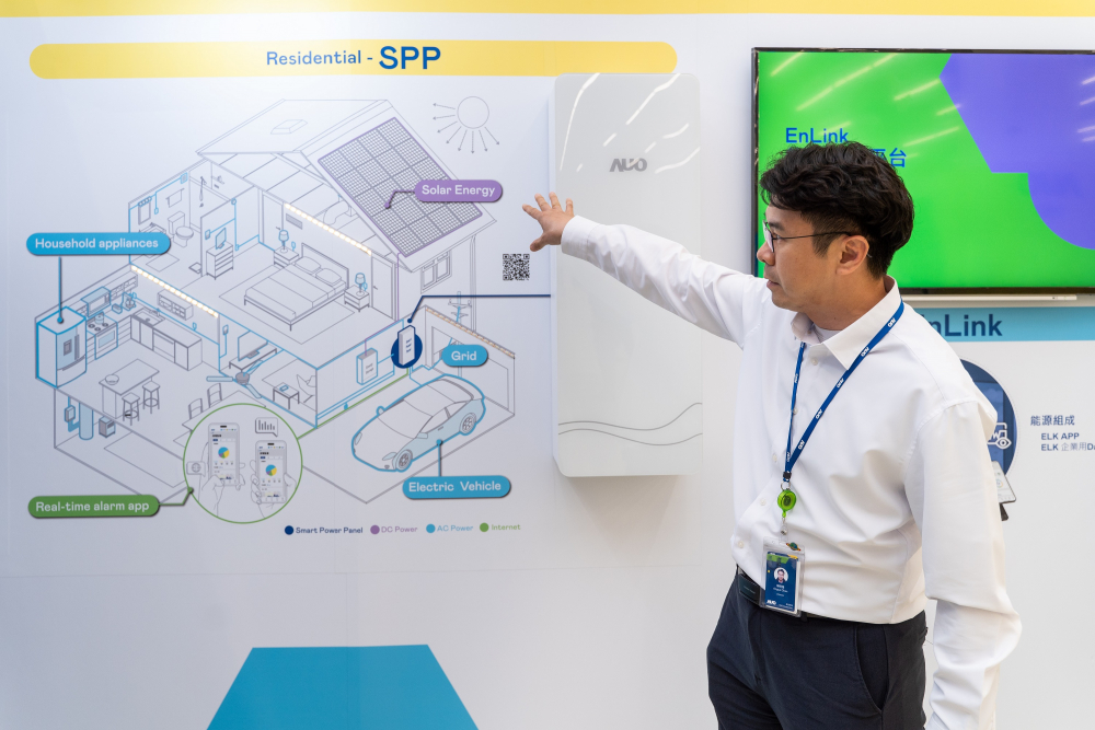 友達能源研發家庭用智慧電箱SPP（Smart Power Panel），整合儲能、太陽能系統及電動車充電樁等不同設備，將能源資訊可視化管理，有效節能、節費，並維持電力系統穩定